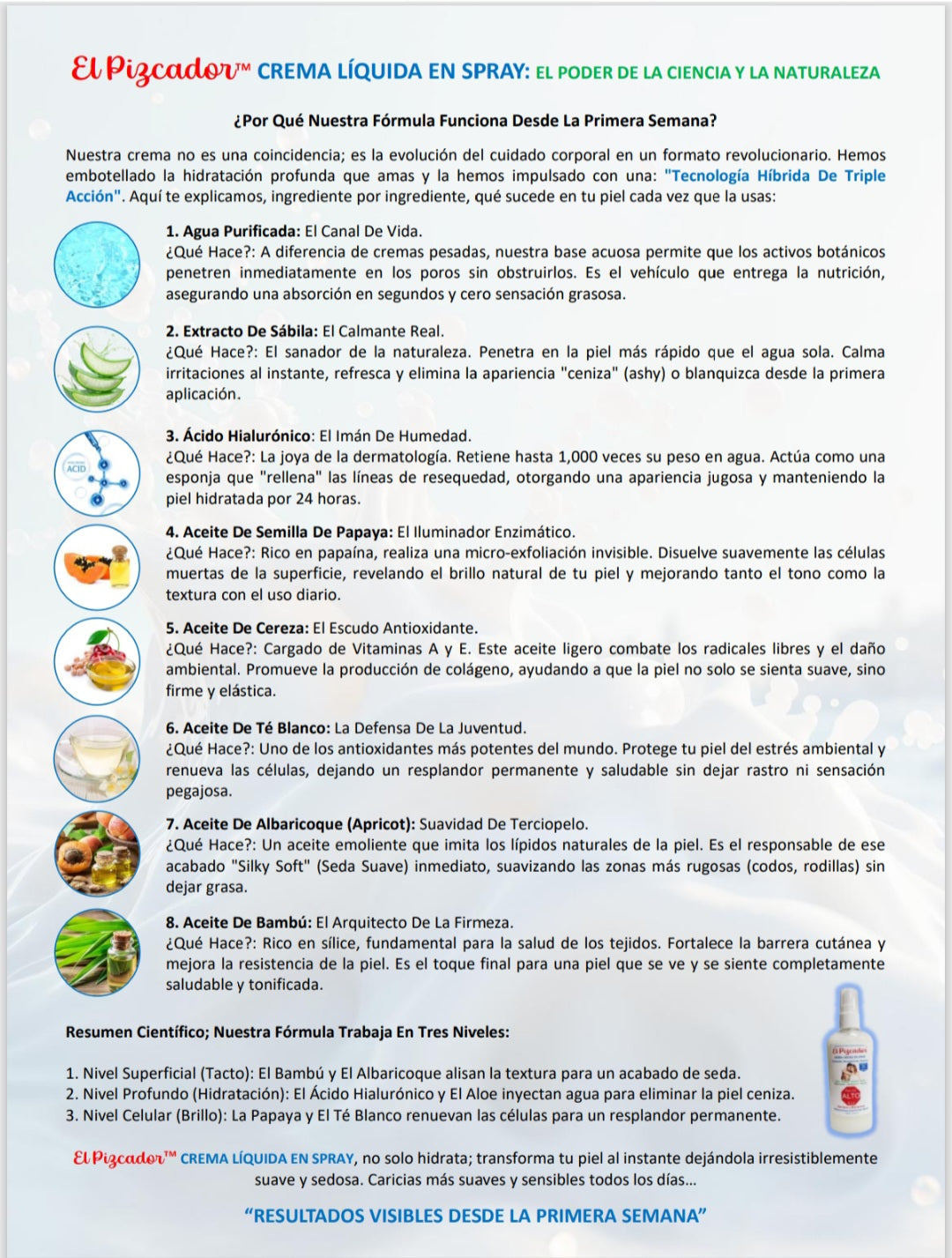 El pizcador™ – Liquid Cream Spray
Moisturizes • Conditions • Softens
118 ml (4 oz)